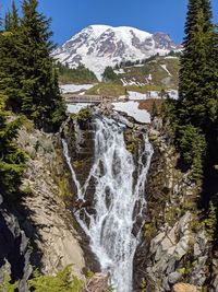 Mount rainier