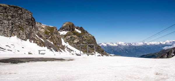 Scenic view of mountains against clear sky