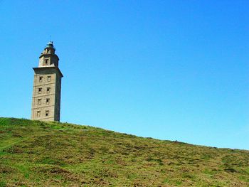 Clock tower against clear blue sky