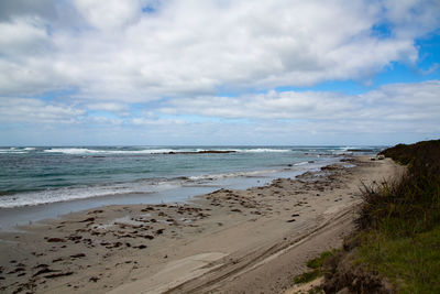 Scenic view of beach against sky