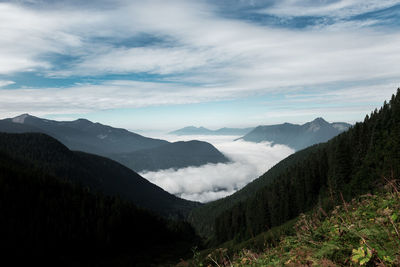 Scenic view of mountains against sky