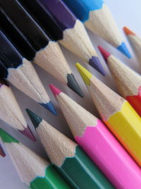 Full frame shot of multi colored pencils