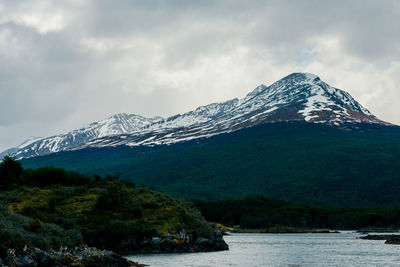 Scenic view of snowcapped mountains against sky