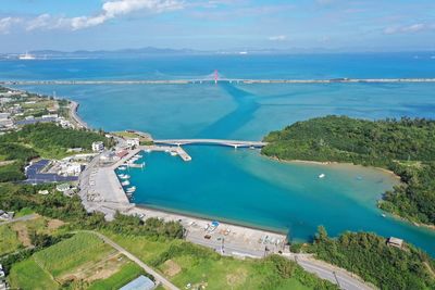 High angle view of sea against sky