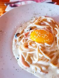High angle view of breakfast served in plate