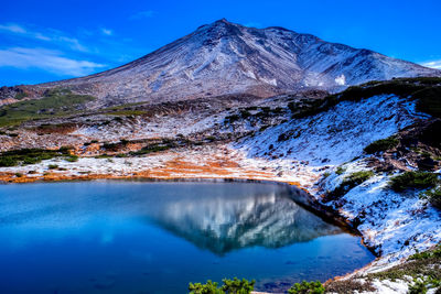 Scenic view of lake by mountains against blue sky