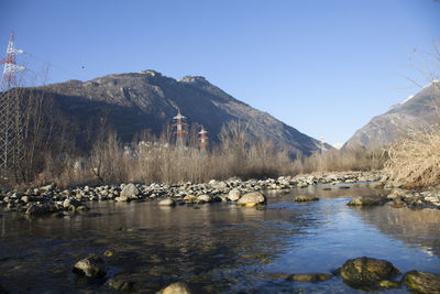 Scenic view of lake against clear sky