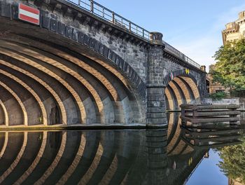 Arch bridge over river against clear sky