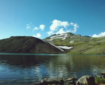 Scenic view of lake against sky