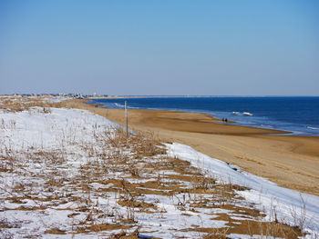 Scenic view of beach against clear sky