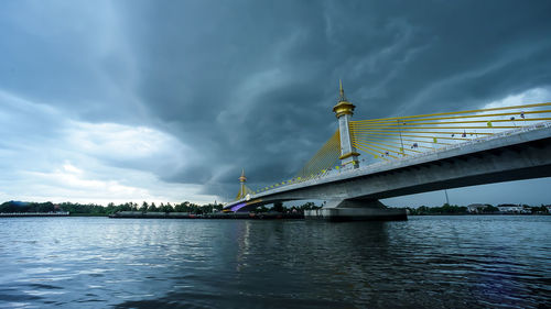 View of bridge over river against cloudy sky