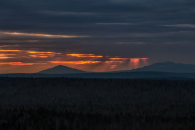 Scenic view of field against sky during sunset