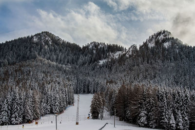 Snow covered landscape against sky