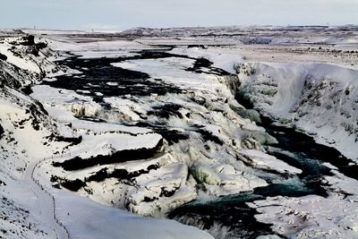 Close-up of snow covered landscape