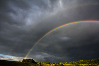 Scenic view of rainbow against cloudy sky