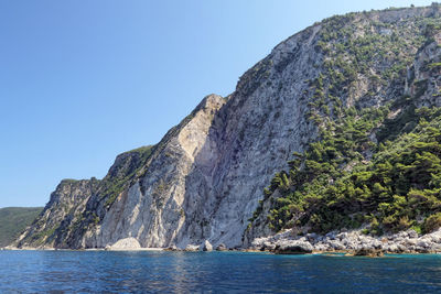 Scenic view of sea by mountain against clear blue sky