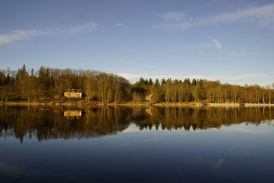 Idyllic view of calm lake against sky