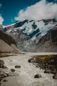 Scenic view of snowcapped mountains against sky