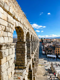 Buildings in city