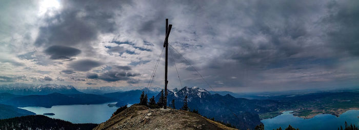 Panoramic view of snowcapped mountains against sky