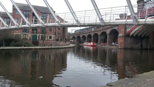 Bridge over river