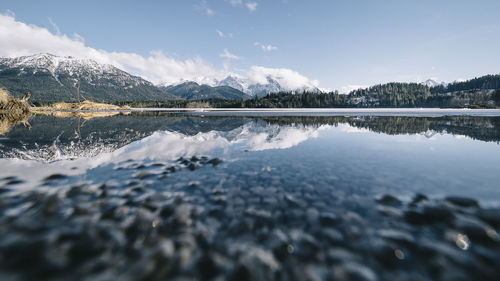 Scenic view of lake against sky