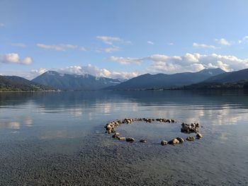 Scenic view of lake against sky