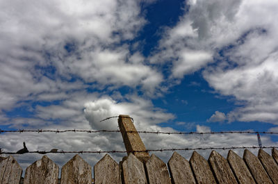 Low angle view of roof against sky