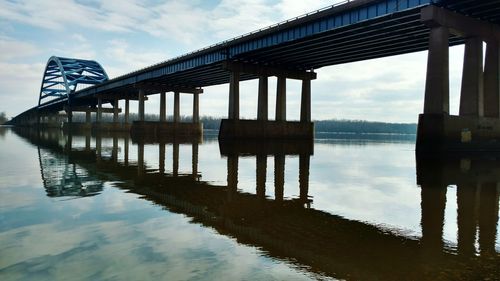 Bridge reflecting in mississippi river against sky