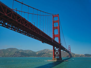 Suspension bridge over sea