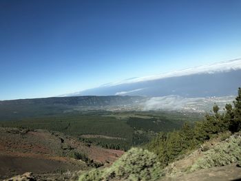 Scenic view of landscape against clear blue sky