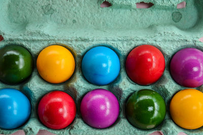 Close-up of colorful easter eggs
