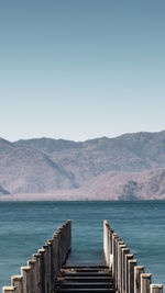 Scenic view of lake against clear sky