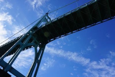 Low angle view of bridge against sky