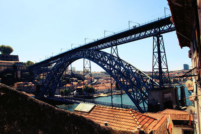 Dom luis i bridge over river against sky