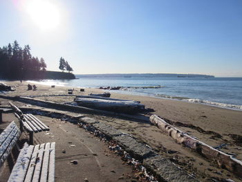 Scenic view of sea against clear sky