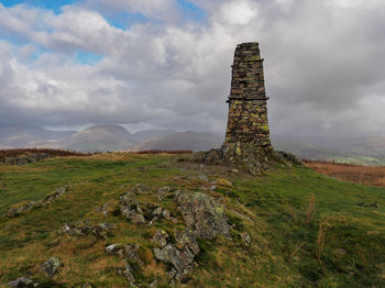 Built structure on field against sky