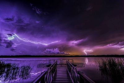 Scenic view of lake against cloudy sky