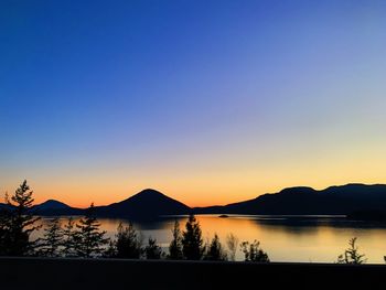 Scenic view of lake against clear sky during sunset