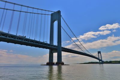 View of suspension bridge