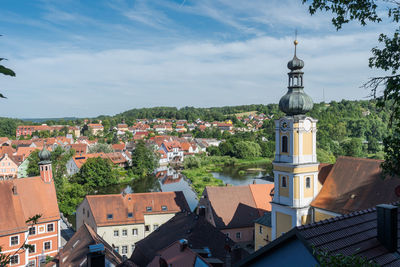 Aerial view of townscape against sky