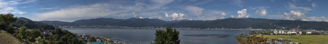 Panoramic view of lake and mountains against sky