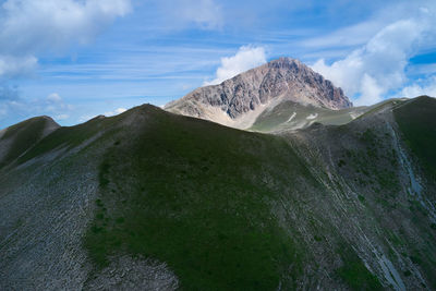 Panoramic view of mountain range against sky