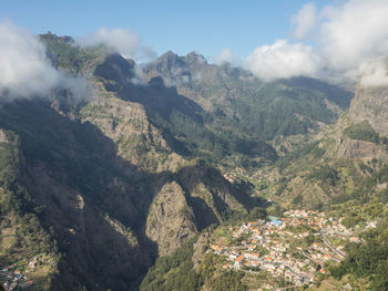 The island of madeira