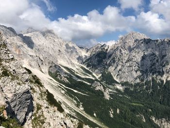 Scenic view of mountain range against sky