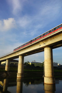 Low angle view of bridge against sky