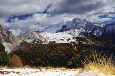 Scenic view of snowcapped mountains against sky