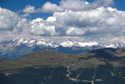 Scenic view of mountains against cloudy sky