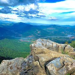 Scenic view of landscape against sky