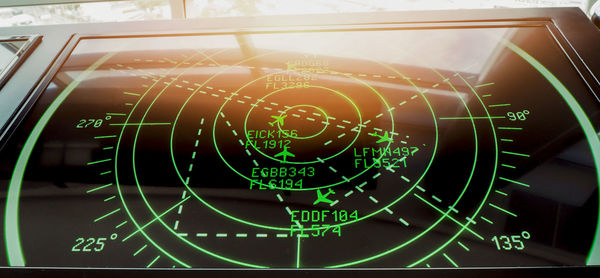 Full frame shot of illuminated text